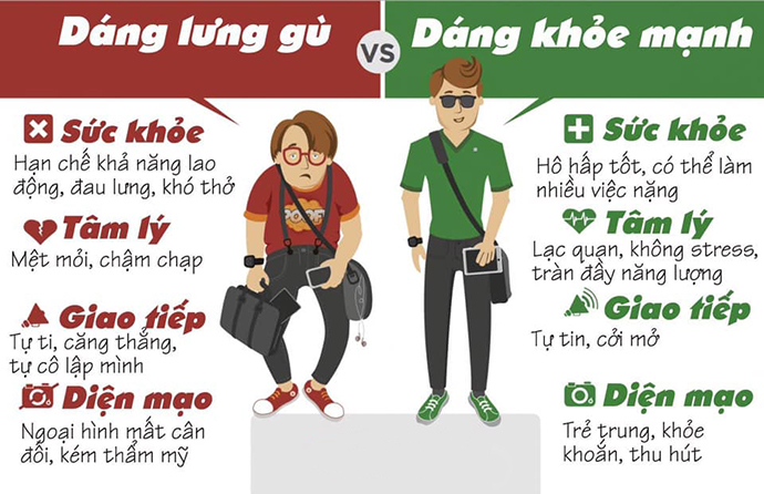 Đai Chống Gù Lưng Thế Hệ Mới Hiệu Quả MS1355